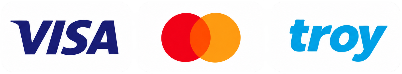 Visa, Mastercard ve Troy